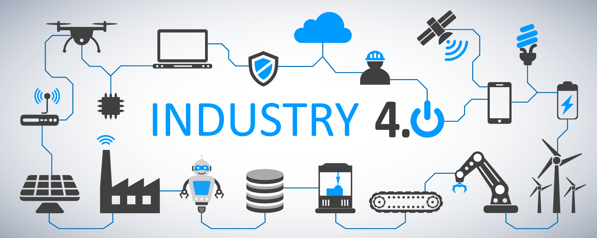 Industry 4.0 And The Digital Transformation — Part Two