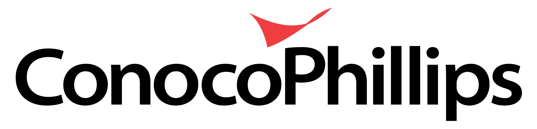 ConocoPhillips logo